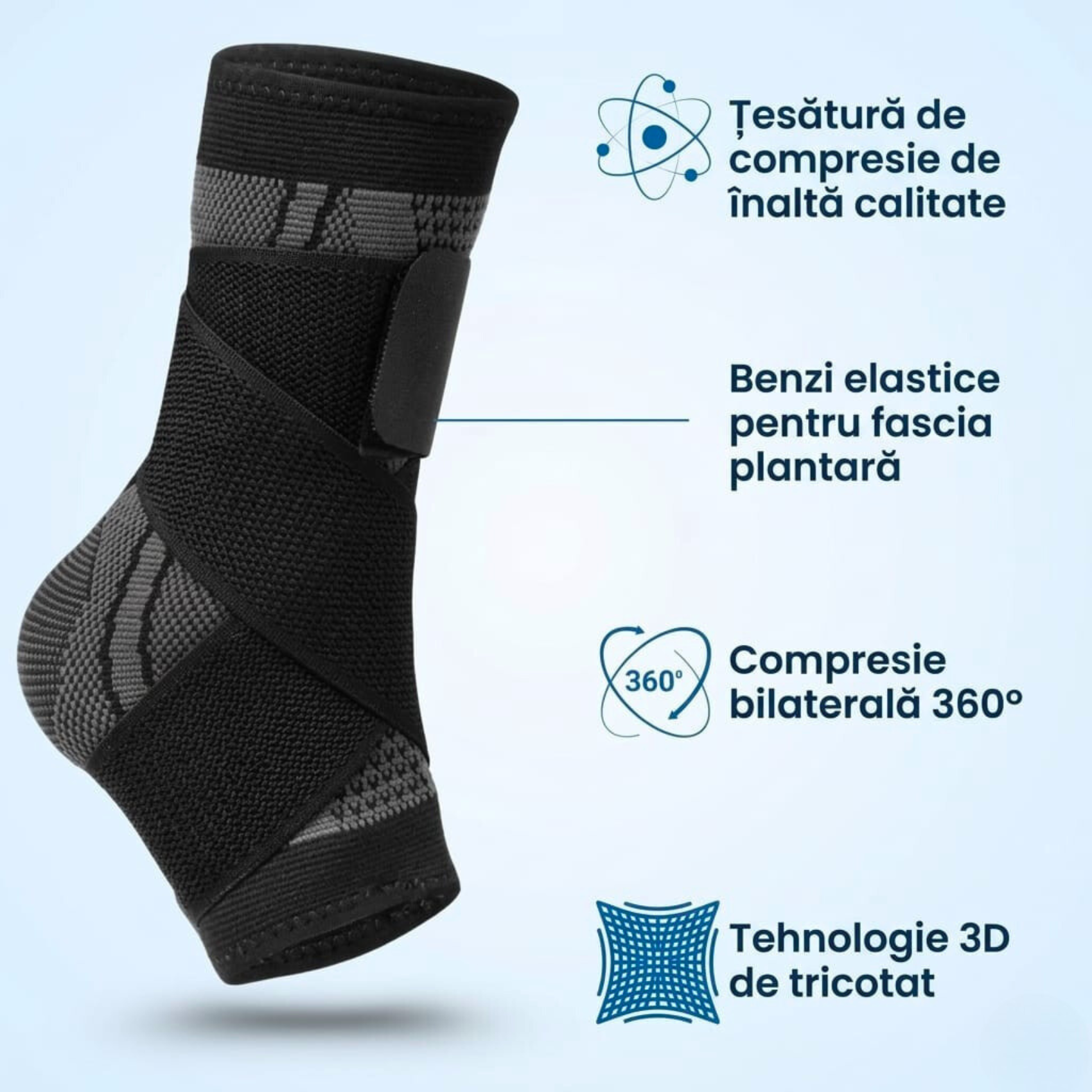 Bandaj pentru gleznă