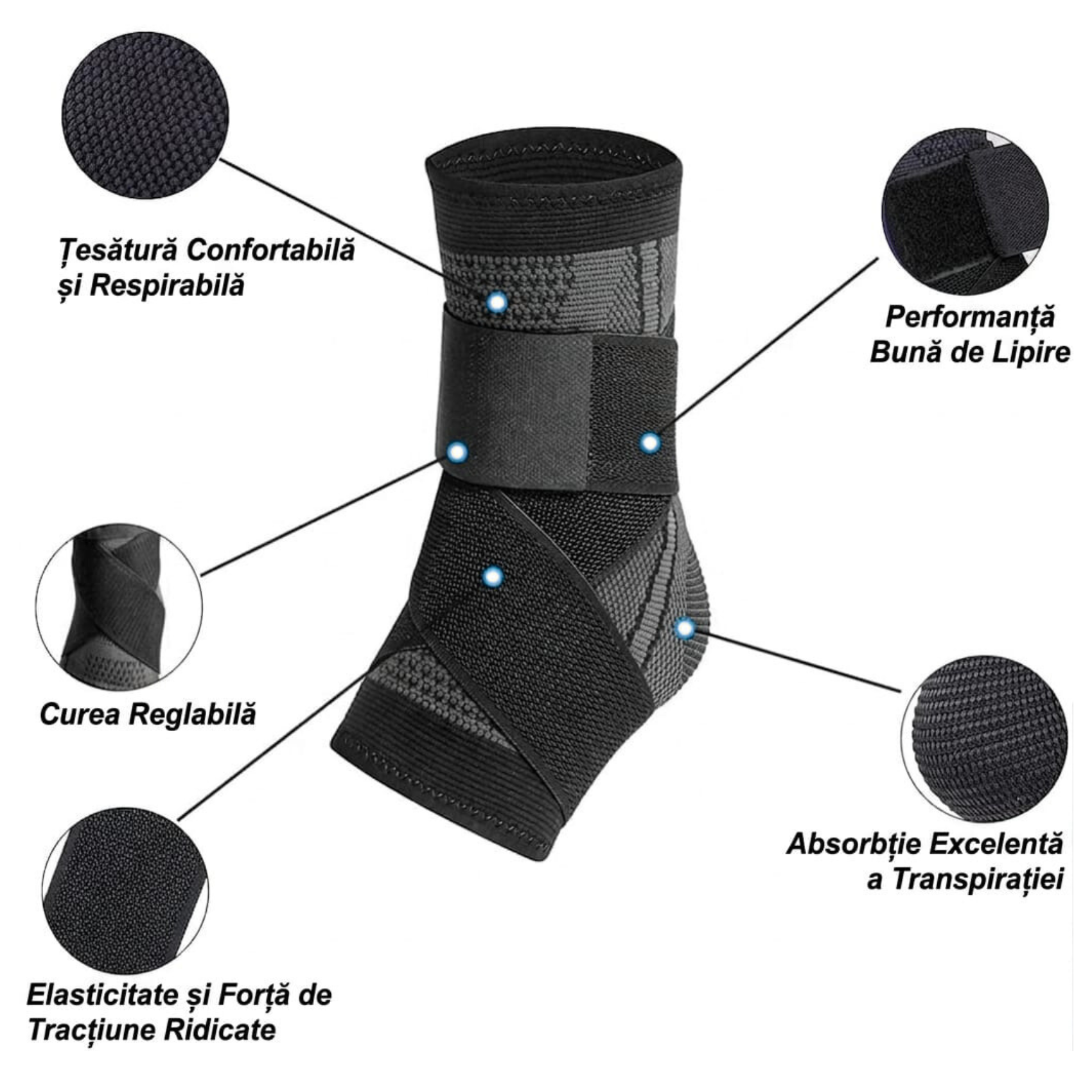 Bandaj pentru gleznă