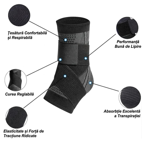 Bandaj pentru gleznă