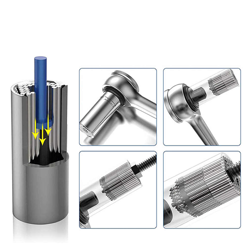 Cheie multifuncțională