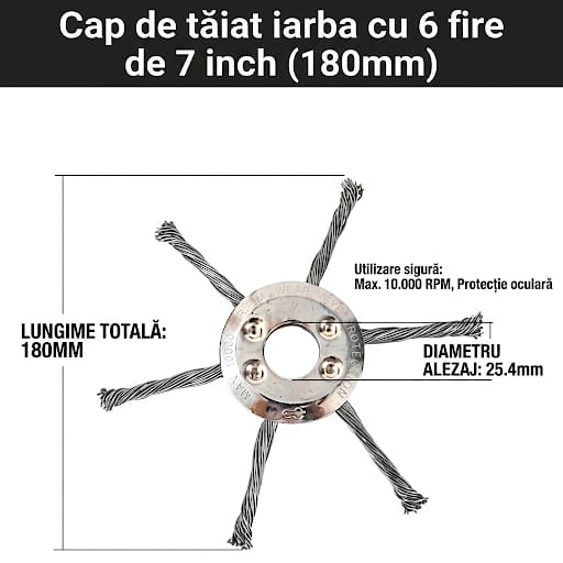 Cap din sârmă de oțel